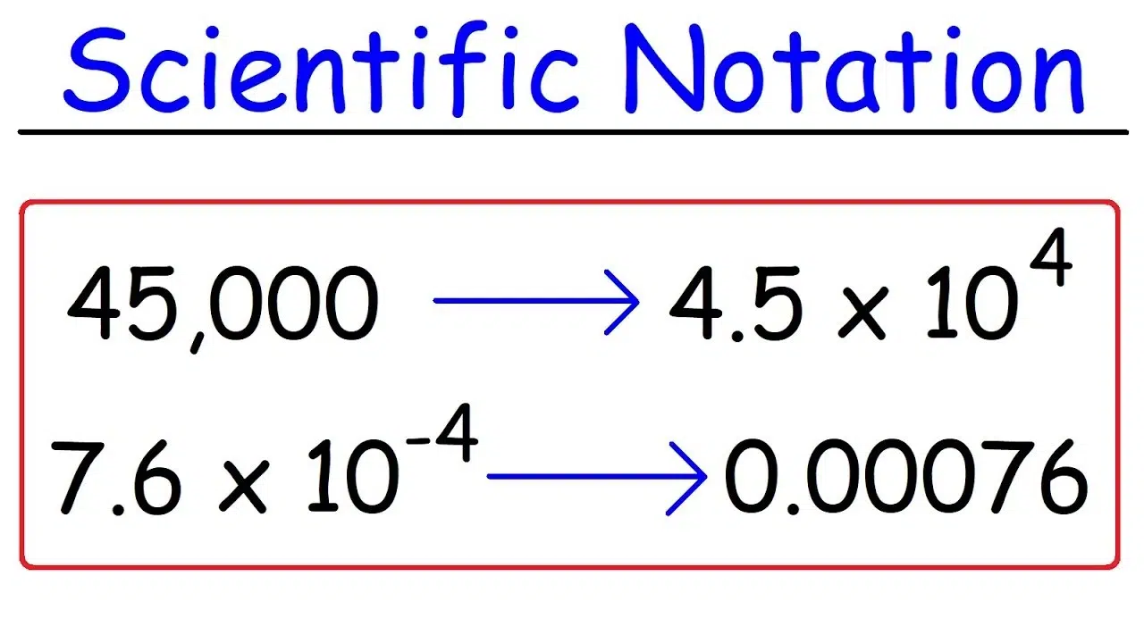 Scientific Notations